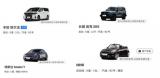悟空租車覆蓋全國460+城市，6000+車型助力冬季自駕游