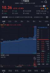 不排除與華為合作 一汽與深圳簽署戰略合作