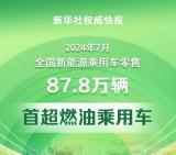 乘聯會發布：7月新能源車國內滲透率51.1%