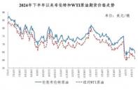 國家發改委：4月30日國內成品油價格不調整